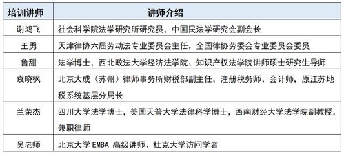 企業合規師資格認證正式啟動，全國統一考試即將上線