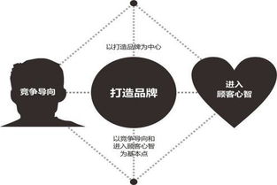 精準(zhǔn)定位，卓越服務(wù) 鋁合金電纜市場(chǎng)的品質(zhì)升級(jí)與文化經(jīng)紀(jì)新路徑